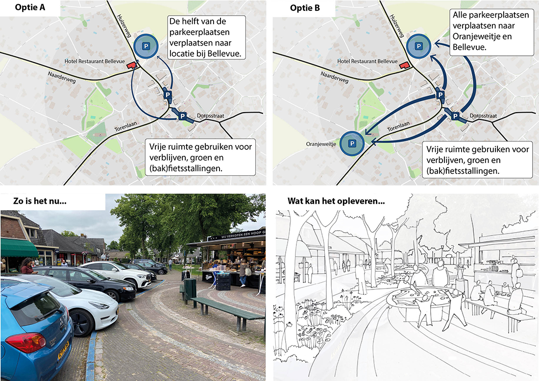 In de afbeelding zijn optie A en B verbeeld zoals hierboven beschreven. Daarnaast is een mogelijk toekomstbeeld te zien van wat de ingrepen op kunnen leveren.