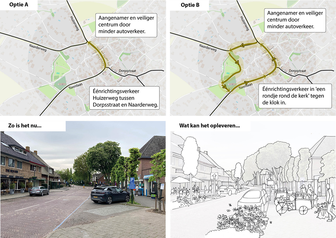 In de afbeelding zijn optie A en B verbeeld zoals hierboven beschreven. Daarnaast is een mogelijk toekomstbeeld te zien van wat de ingrepen op kunnen leveren.